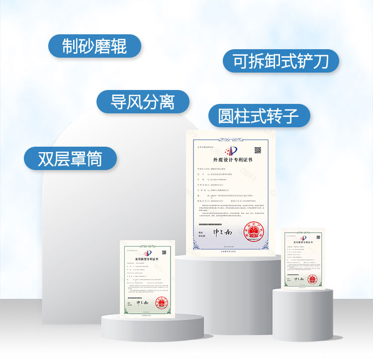 GKSF系列砂粉一體機專利證書